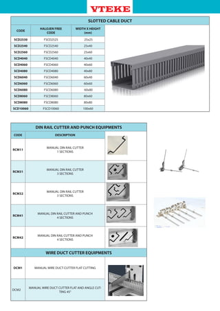 SLOTTED CABLE DUCT
CODE
HALOJEN FREE
CODE
WIDTH X HEIGHT
(mm)
SCD2530 FSCD2525 25x25
SCD2540 FSCD2540 25x40
SCD2560 FSCD2560 25x60
SCD4040 FSCD4040 40x40
SCD4060 FSCD4060 40x60
SCD4080 FSCD4080 40x80
SCD6040 FSCD6040 60x40
SCD6060 FSCD6060 60x60
SCD6080 FSCD6080 60x80
SCD8060 FSCD8060 80x60
SCD8080 FSCD8080 80x80
SCD10060 FSCD10060 100x60
DIN RAIL CUTTER AND PUNCH EQUIPMENTS
CODE DESCRIPTION
RCM11
MANUAL DIN RAIL CUTTER
1 SECTIONS
RCM31
MANUAL DIN RAIL CUTTER
3 SECTIONS
RCM32
MANUAL DIN RAIL CUTTER
3 SECTIONS
RCM41
MANUAL DIN RAIL CUTTER AND PUNCH
4 SECTIONS
RCM42
MANUAL DIN RAIL CUTTER AND PUNCH
4 SECTIONS
WIRE DUCT CUTTER EQUIPMENTS
DCM1 MANUAL WIRE DUCT CUTTER FLAT CUTTING
DCM2
MANUAL WIRE DUCT CUTTER FLAT AND ANGLE CUT-
TING 45°
 
