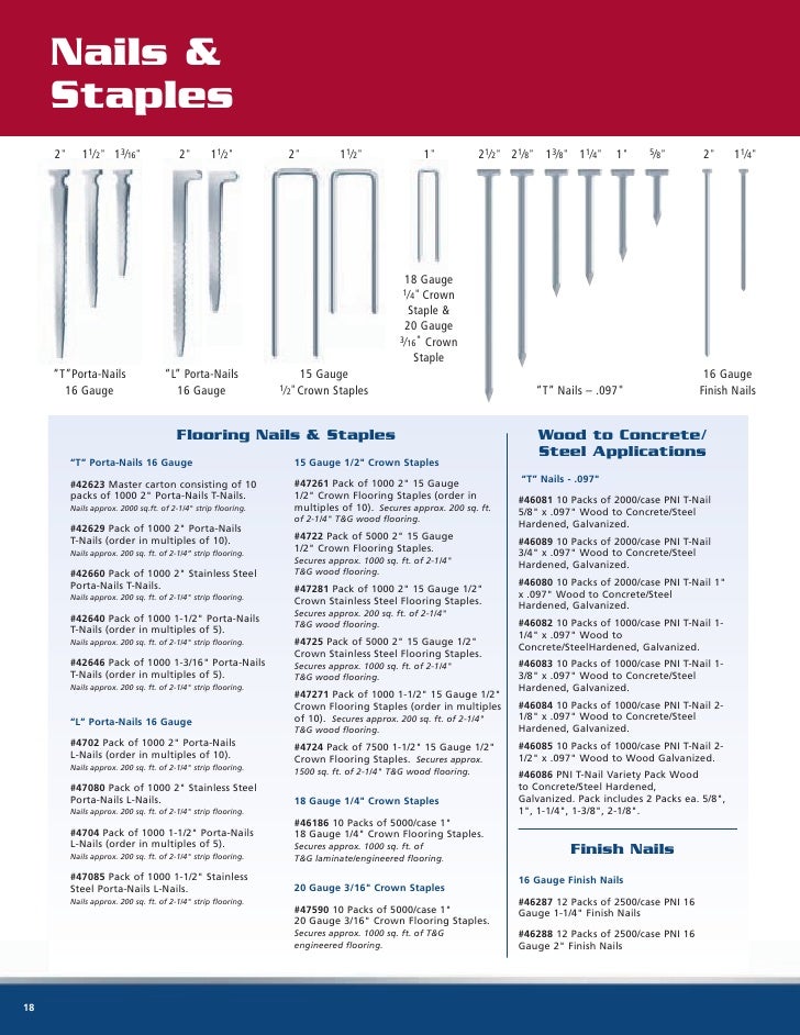16 Gauge Finish Nail Diameter Nail Ftempo