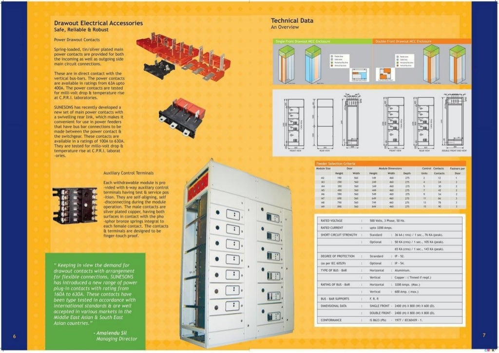 Electrical panel builders in rajasthan www.srelectricals.co.in