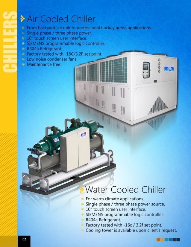 Diy Ice Rink Chiller / The Best Backyard Ice Rink Kits Our 2020 Reviews