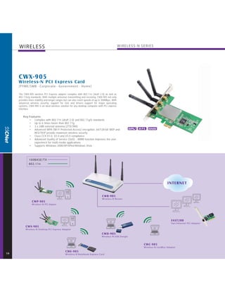 WIRELESS                                                                                                    WIRELESS -N SERIES




     C WX-905
     Wireless-N PCI Express Card
     [PYME/SMB · Corporate · Government · Home]

     The CWX-905 wireless PCI Express adapter complies with 802.11n (draft 2.0) as well as
     802.11b/g standards. With multiple antennas transmitting and receiving, CWX-905 not only
     provides more stability and longer ranges but can also reach speeds of up to 300Mbps. With
     advanced wireless security, support for QoS and drivers support for major operating
     systems, CWX-905 is an ideal wireless solution for any desktop computer with PCI express
     interface.


         Key Features
             • Complies with 802.11n (draft 2.0) and 802.11g/b standards
             • Up to 6 times faster than 802.11g
             • 3 x 2dBi external antenna (2TX/3RX)
             • Advanced WPA (Wi-Fi Protected Access) encryption, 64/128-bit WEP and                                                WPA2 W PA WMM
                 AES/TKIP provide maximum wireless security
             • Cisco CCX V1.0, V2.0 and V3.0 compliance
             • Advanced Quality of Service (QoS) - WMM function improves the user
                 experience for multi-media applications
             • Supports Windows 2000/XP/XP64/Windows Vista




               100BASE/T X
               802.11n




                                                                                                                                                                I N T E RN E T


                                                                                             C WR-905
                                                                                             Wire l e s s - N R o u te r
                   C WP- 9 0 5
                   Wireless-N PCI dapter




                                                                                                                                                                   FAST200
                                                                                                                                                                   Fast Ethernet PCI Ad apter
           C WX- 9 05
           Wire l e s s - N D e s k top P C I E x p re s s Ad a p ter

                                                                                             C WD - 9 0 5
                                                                                             Wi re l e s s - N U S B D o n g l e


                                                                                                                                          C WC - 9 0 5
                                                                                                                                          Wire less -N CardB us Adap ter
                                                             C WE - 905
19                                                           Wi reless-N Notebook Express Ca rd
 