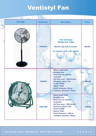 $ 7 $ / 2 *     % 5 8 0 6 7  / 0 , 6 7 , 1 * 6  6 7 ( 0 3 $ * ( 
0LVWO .LW OLQH
1DPH 5HIHUHQFH 'HVFULSWLRQ
3ULFH
HXURV 