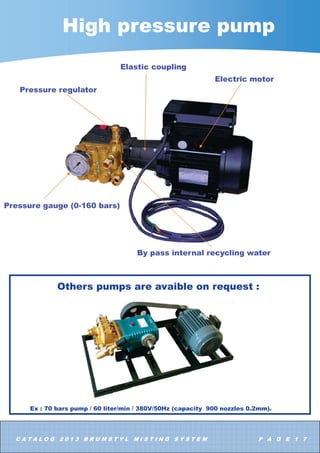 .,7
+3 SXPS  OPLQ  VROHQRLG YDOYH  ZDV  WLPHU LQ VHF
 66 QR]]OHV PP  DQWL GURS  ILWWLQJV IRU QR]]OHV
 7HHV  HOERZV  HQG SOXJV P +3 WXELQJ  ILOWHU 
Ǎ FDUWULGJH KRVH P GLVFKDUJH KRVH  WXELQJ FODPSV
 WXELQJ FXWWHU

 QR]]OHV
0LVWO NLW
LQ ·· 