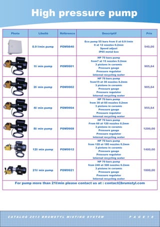 .,7
+3 SXPS  OPLQ  VROHQRLG YDOYH  ZDV  WLPHU LQ VHF
 66 QR]]OHV PP  DQWL GURS  ILWWLQJV IRU QR]]OHV
 7HHV  HOERZV  HQG SOXJV P +3 WXELQJ  ILOWHU 
Ǎ FDUWULGJH KRVH P GLVFKDUJH KRVH  WXELQJ FODPSV
 WXELQJ FXWWHU

 QR]]OHV
0LVWO NLW
LQ ·· 