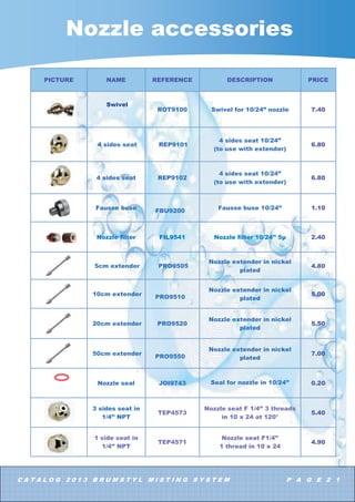 .,7
+3 SXPS  OPLQ  VROHQRLG YDOYH  ZDV  WLPHU LQ VHF
 66 QR]]OHV PP  DQWL GURS  ILWWLQJV IRU QR]]OHV
 7HHV  HOERZV  HQG SOXJV P +3 WXELQJ  ILOWHU 
Ǎ FDUWULGJH KRVH P GLVFKDUJH KRVH  WXELQJ FODPSV
 WXELQJ FXWWHU

 