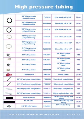 $ 7 $ / 2 *     % 5 8 0 6 7  / 0 , 6 7 , 1 * 6  6 7 ( 0 3 $ * ( 
%R[ IRU 0LVWO .LW
7KH NLWV DQG RSWLRQV FDQ EH LQWHJUDWHG LQ WKH SURWHFWLRQ ER[ ,3 
GLPHQVLRQ  [  [ PP
:LWK  DHUDWLRQ JULGV DQG  UXEEHU GDPS
3527(7,21
0(7$/ %2;

,17(*5$7,21
2)
)LOWUDWLRQ +3 SXPS
2) 3ULFH 
237,216 )25 %2;
9HQWLODWRU  ILOWHU  DHUDWLRQ JULG
9(1 3ULFH 
 ZKHHOV
528 3UL[ 
 
