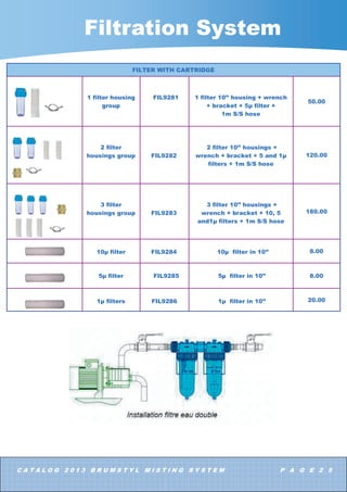 .(%
 SXPS +3  OPLQ  QR]]OHV PP  DQWL GURS
 ILWWLQJV IRU QR]]OHV  HOERZV  HQG SOXJ P +3 QORQ
WXEH  ILOWHU KRXVLQJ  — ILOWHU  KRVH
 WXELQJ FODPSV  FXWWHU

0LVWO NLW
(FR
 QR]]OHV
LQ ·· 