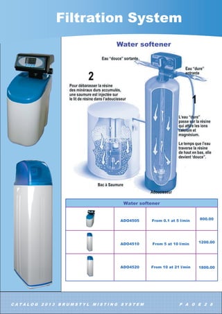 $ 7 $ / 2 *     % 5 8 0 6 7  / 0 , 6 7 , 1 * 6  6 7 ( 0 3 $ * (  
9HQWLVWO )DQ
 