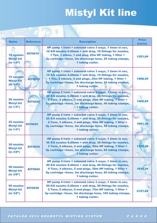 7R UHJXODWH WKH WHPSHUDWXUH DQG WKH KXPLGLGW
 7R UHPRYH WKH VWDWLF HOHFWLFLW
 7KH GXVW FRQWURO
 