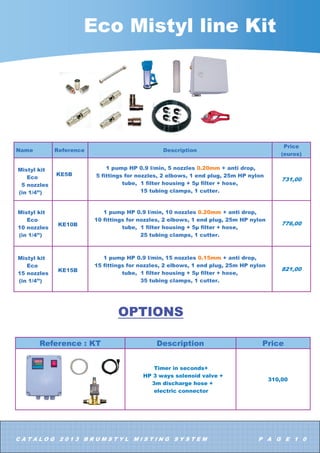 $ 7 $ / 2 *     % 5 8 0 6 7  / 0 , 6 7 , 1 * 6  6 7 ( 0 3 $ * ( 
$SSOLFDWLRQV
 