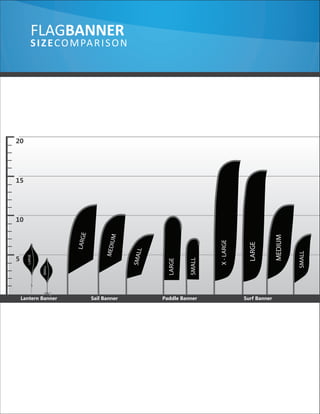 FLAGBANNER

S I Z E C O M PA R I S O N

20

15

Lantern Banner

Sail Banner

Paddle Banner

Surf Banner

SMALL

MEDIUM

LARGE

X - LARGE

SMALL

LARGE

SMAL

L

M
MEDIU

SMALL

5

LARGE

LARGE

10

 