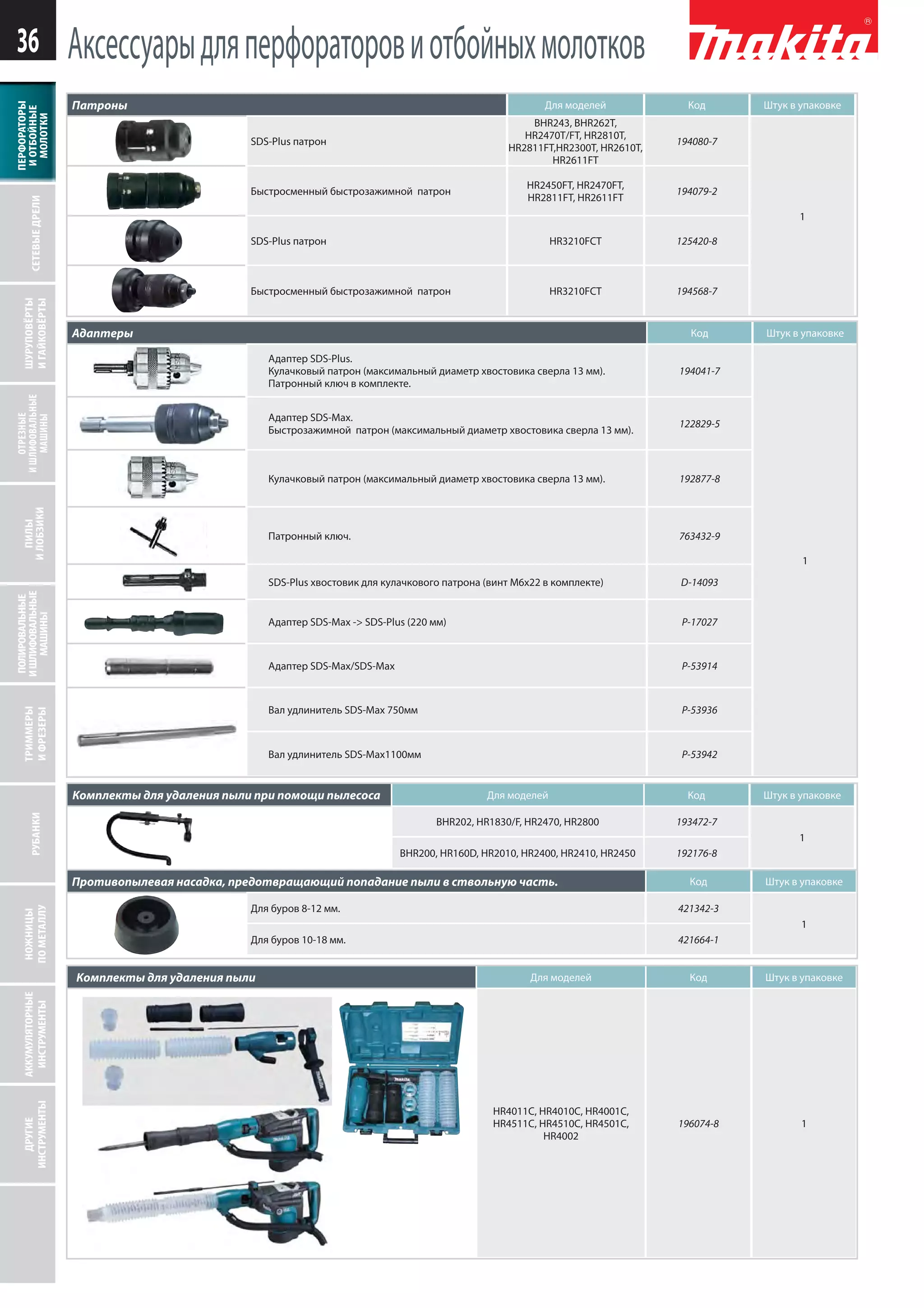 Makita catalog 20142015 PDF