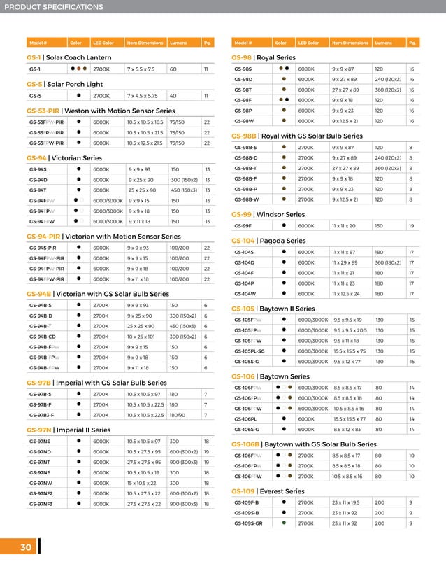 Catalog 2016 2017 PDF