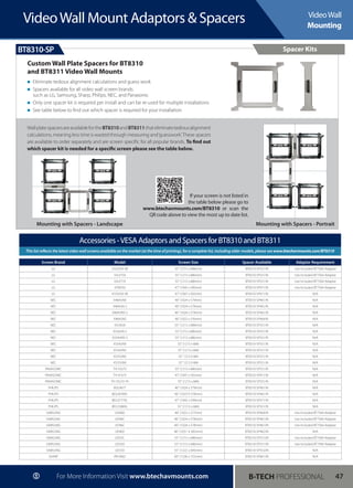 Catalog B-tech 2016 | PDF