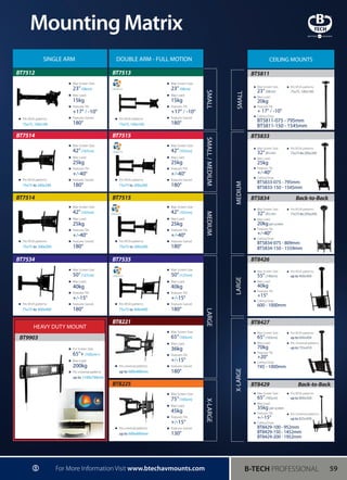 Catalog B-tech 2016 | PDF