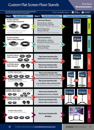 Catalog B-tech 2016 | PDF