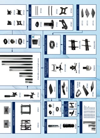 Catalog B-tech 2016 | PDF