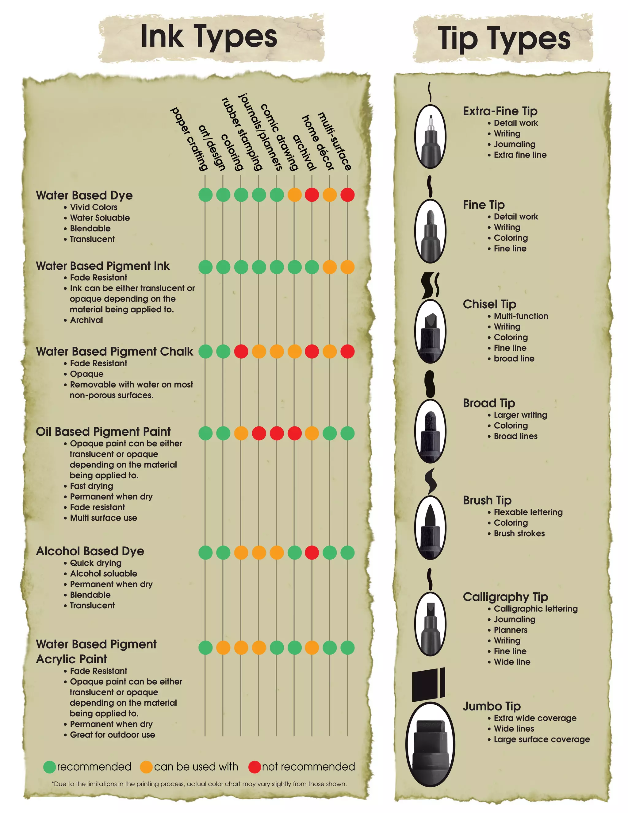 Marvy Uchida Catalog 2018 PDF Painting Arts and Crafts