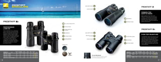 42mm
30mm
PROSTAFF 7s FINISH
EYE RELIEF
(MM)
REAL ANGULAR
FOV (DEGREES)
FOV @
1000 YDS (FT)
CLOSE
FOCUS (FT)
WEIGHT
(OZ)
SIZE (LxW)
(IN) SRP
16000 8x30 BLACK 15.4 6.5 341 8.2 14.6 4.7x4.8 $189.95
16001 10x30 BLACK 15.4 6.0 314 8.2 14.8 4.7x4.8 $199.95
16002 8x42 BLACK 19.5 6.8 356 13.1 22.9 6.6x5.1 $189.95
16003 10x42 BLACK 15.5 6.2 325 13.1 22.8 6.5x5.1 $199.95
16642 10x42 TrueTimber® KANATI 15.5 6.2 325 13.1 22.8 6.5x5.1 $219.95
PHASE CORRECTION
COATING
FULLY MULTICOATED OPTICS
LONG EYE RELIEF
NITROGEN PURGED
WATERPROOF
TRIPOD ADAPTABLE
(42mm Model only)
PASSION FOR
WHAT’S AHEAD
When conditions are at their worst,
PROSTAFF 5 Binoculars can be trusted
to still give you the vision you demand.
PROSTAFF 5 Binoculars feature superb
optics, ergonomic design and waterproof,
fogproof performance.
EYES FOR ADVENTURE
The PROSTAFF 3S binocular lives up to its
namesake with bright, multicoated optics,
wide field of view, long eye relief, and
waterproof/fogproof performance. Notably
lightweight and compact, the PROSTAFF
3S is a standout binocular for those look-
ing for rugged-yet-portable optics worthy
of any adventure.
PROSTAFF 5 FINISH
EYE RELIEF
(MM)
REAL ANGULAR
FOV (DEGREES)
FOV @
1000 YDS (FT)
CLOSE
FOCUS (FT)
WEIGHT
(OZ)
SIZE (LxW)
(IN) SRP
7572 10x50 BLACK 19.6 5.6 293 16.4 28.7 7.4x5.5 $199.95
7573 12x50 BLACK 15.5 4.7 246 16.4 27.9 7.4x5.5 $219.95
PROSTAFF 3s
16030 8x42 BLACK 20.2 7.2 377 9.8 19.9 6x5.1 $129.95
16031 10x42 BLACK 15.7 7.0 367 9.8 20.3 5.9x5.1 $139.95
NITROGEN PURGED
WATERPROOF
NITROGEN PURGED
WATERPROOF
SILVER PRISM COATING
MULTILAYER COATING
LONG EYE RELIEF
MULTILAYER COATING
LONG EYE RELIEF
WIDE FIELD OF VIEW
(10x42 Model)
PERFORMANCE
LIVES ON
Nikon’s PROSTAFF 7S is a lightweight,
easy to hold, all-terrain binocular that
features an advanced optical system
designed to deliver sharper images.
Thanks to fully multicoated lenses and
Phase-Correction Coated Roof Prisms,
every model in the PROSTAFF 7S
—in 42mm and 30mm objective
configuration—provides the quality,
brightness and resolution that make it
the perfect accessory for virtually
any outdoor activity.
Turn and Slide Eyecups
Allow users to adjust the eye-relief for a custom
fit—providing a full field of view and maximum
comfort during extended periods of use.
Available Colors
PROSTAFF
BINOCULARS
PHOTO:
AWILDCONNECTION.COM
17
16
 