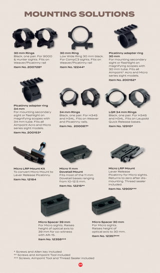 Catalog 2022 | Aimpoint | Optics Trade | PDF