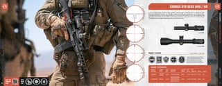 25
athlonoptics.com
RIFLESCOPES
|
CRONUS
BTR
GEN2
UHD
/
HD
CRONUS BTR GEN2 UHD / HD
PRODUCT SPECIFICATION
POWER X
OBJ. LENS
TURRET
STYLE
TUBE
SIZE
AVAILABLE
RETICLES
SURFACE
FINISH
EYE
RELIEF
FOV
@100 YDS WEIGHT LENGTH
1-6x24 SFP
Exposed &
Locking
30 mm ATSR2 SFP IR MOA Matte 3.6-4.0” 106.9-17.7 ft 18.8 oz 10.4”
4.5-29x56 FFP Exposed 34 mm
APLR5 FFP IR MOA
Matte 3.6-3.8” 24.8-3.8 ft 35.8 oz 14.4”
APRS6 FFP IR MIL
APRS1 FFP IR MIL
A titan in long range precision. Poor weather and low light conditions are no match for UHD
extra-low dispersion lenses. Cut through mirage and leave the competition in the dust. From
precision shooting to the most demanding hunt, the Cronus BTR GEN2 is up to the challenge. The
next generation of the Cronus BTR is now equipped with our applauded internal stainless-steel
component turret design producing sharp, loud, tactile clicks.
A
T
S
R
2
S
FP
I
R
M
O
A
A
P
L
R
5
F
FP
I
R
M
O
A
A
P
R
S
1
F
F
P
I
R
M
I
L
A
P
R
S
6
F
F
P
I
R
M
I
L
PRODUCT FEATURES * only 4.5-29x56 | ** only 1-6x24
1-6x24 SFP
4.5-29x56 FFP
Argon Purged, High Precision Erector
System, Aircraft Grade Aluminum Tube,
Side Parallax Adjustment (4.5-29),
Illuminated Reticles, Etched Glass
Reticles, Exposed Turrets, Waterproof
**
L
OCKING TURRET
S
LOCKING TURRETS
*
24
BEST
USED
FOR
VISIT THE
PRODUCT
PAGE
 