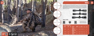 63
athlonoptics.com
RIFLESCOPES
|
NEOS
NEOS
62
Increasing your success while hunting doesn’t necessarily have to decrease your savings
account. The perfect example of that is the Neos series. This is the perfect scope for those who
want quality and features all while staying on budget. The Neos has an impressive list of features
which are designed and built to endure. It has a one piece aluminum tube. The lenses are Fully
Multi Coated. Some of the models even have the latest side parallax focus technology. What
about the cost? Let’s just say the scope isn’t the only thing that looks good, with ruggedness and
precision we are proud of!
PRODUCT SPECIFICATION
POWER X
OBJ. LENS
TURRET
STYLE
TUBE
SIZE
AVAILABLE
RETICLES
SURFACE
FINISH EYE RELIEF
FOV
@100 YDS WEIGHT LENGTH
3-9x40 SFP Capped 1”
CENTER X
Matte 2.99-3.07” 37.8-12.6 ft 17 oz 12.4”
BDC 500 IR
BDC 22 RIM FIRE
BDC 250
MUZZLELOADER IR
4-12x40 SFP Capped 1”
CENTER X
Matte 3.11-3.15” 27.3-8.9 ft 18.1 oz 12.56”
BDC 500 IR
BDC 22 RIM FIRE
6-18x44 SFP Capped 1”
CENTER X
Matte 3.39-3.19” 17.5-5.9 ft 21.7 oz 13.5”
BDC 500 IR
PRODUCT FEATURES
3-9x40 SFP
4-12x40 SFP
6-18x44 SFP
B
D
C
5
0
0
I
R
B
D
C
2
2
R
I
M
F
I
R
E
C
E
N
T
E
R
X
BEST
USED
FOR
VISIT THE
PRODUCT
PAGE
Aircraft Grade Aluminum Tube,
Side Parallax Adjustment (select
models), Illuminated Etched Glass
Reticles, Non-illuminated reticles
BDC
2
5
0
M
U
Z
Z
L
EL
O
A
D
E
R
I
R
-
N
E
W
 
