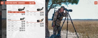 64
athlonoptics.com
SPOTTING
SCOPES
|
OVERVIEW
SPOTTING SCOPES - OVERVIEW
65
CRONUS G2 UHD
POWER X
OBJ. LENS
EYEPIECE
ANGLE
FOV @1000
YARDS
IDEAL
APPLICATION
20-60x86 45 Degree 111 - 60 ft
ARES G2 UHD
15-45x65 45 Degree 171 - 81 ft
15-45x65 Straight 171 - 81 ft
22X Reticle
Eyepiece
45 Degree /
Straight
143 ft
20-60x85 45 Degree 99 - 47 ft
20-60x85 Straight 99 - 47 ft
ARGOS HD
20-60x85 45 Degree 102-48 ft
20-60x85 Straight 102-48 ft
TALOS
20-60x80 /
Tan
45 Degree 82.9-48 ft
20-60x80 /
Green
45 Degree 82.9-48 ft
 