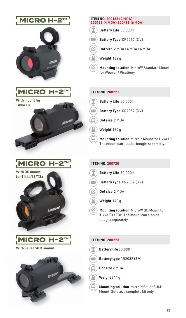 Red Dot Sights Catalog 2023 Aimpoint Optics Trade PDF