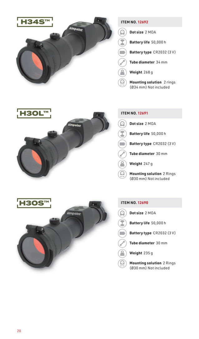 Red Dot Sights Catalog 2023 Aimpoint Optics Trade PDF