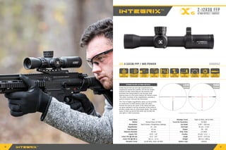 Catalog 2023 | Integrix Optics | Optics Trade | PDF