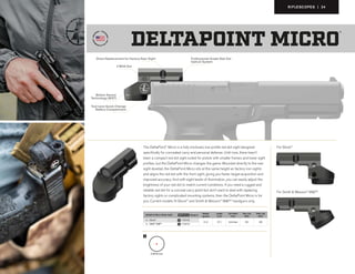 Catalog 2023 | Leupold | Optics Trade | PDF