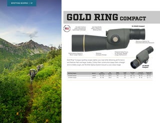 Gold Ring Compact Model #
Actual
Magnification
Obj.
Aperture
Weight
(grams)
Length
(mm)
Eye Relief
(mm)
Linear FOV
(m @ 10...