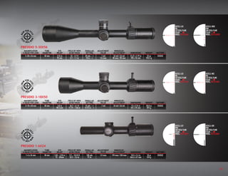 MAGNIFICATION
X OBJECTIVE LENS
MAGNIFICATION
X OBJECTIVE LENS
MAGNIFICATION
X OBJECTIVE LENS
5-30 x 56 mm
3-18 x 50 mm
1-6 x 24 mm
TUBE
DIAMETER
TUBE
DIAMETER
TUBE
DIAMETER
30 mm
30 mm
30 mm
EYE
RELIEF
EYE
RELIEF
EYE
RELIEF
3.74 in
95 mm
3.8 in
98.5 mm
2.83 - 3.35 in
72 - 85mm
FIELD OF VIEW
@100 YDS/M
FIELD OF VIEW
@100 YDS/M
FIELD OF VIEW
@100 YDS/M
22 - 3.7 ft
6.7 - 1.1 m
36.7 - 6.1 ft
11.19 - 1.86 m
111 - 18.33 ft
33.9 - 5.6 m
PARALLAX
SETTING
PARALLAX
SETTING
PARALLAX
SETTING
20 yds - ∞
18 m - ∞
15 yds - ∞
13.72 m - ∞
100 yds
91 m
ADJUSTMENT
VALUE
ADJUSTMENT
VALUE
ADJUSTMENT
VALUE
.1 mil
1/4 moa
.1 mil
1/2 moa
WIND/ELEV.
ADJUSTMENT
WIND/ELEV.
ADJUSTMENT
WIND/ELEV.
ADJUSTMENT
26 mil / 26 mil
80 moa / 80 moa
26 mil / 26 mil
170 moa / 250 moa
DIMENSIONS
DIMENSIONS
DIMENSIONS
15.67 x 3.79 in
398 x 96 mm
13 x 3.74 in
331 x 95 mm
10.5 x 2.4 in
266.4 x 61 mm
WEIGHT
WEIGHT
WEIGHT
33 oz
935.5 g
30.8 oz
873 g
18 oz
510 g
BATTERY
BATTERY
BATTERY
CR2032
CR2032
CR2032
RETICLE:LR2
MIL
1STFOCALPLANE
COLOR:
MODEL:SM13141LR2
PRESIDIO 5-30X56
PRESIDIO 3-18X50
PRESIDIO 1-6X24
RETICLE:CR1
MOA
2NDFOCALPLANE
COLOR:
MODEL:SM13140CR1
RETICLE:LR2
MIL
1STFOCALPLANE
COLOR:
MODEL:SM13142LR2
RETICLE:MR2
MIL
1STFOCALPLANE
COLOR:
MODEL:SM13141MR2
•
N
E
W
FOR 20
2
2
•
N
E
W
F
O
R
2
0
2
2
•
N
E
W
FOR 20
2
2
•
N
E
W
F
O
R
2
0
2
2
•
N
E
W
FOR 20
2
2
•
N
E
W
F
O
R
2
0
2
2
RETICLE:HDR
MOA
2NDFOCALPLANE
COLOR:
MODEL:SM13140HDR
RETICLE:HDR2
MOA
2NDFOCALPLANE
COLOR:
MODEL:SM13142HDR2
15
 