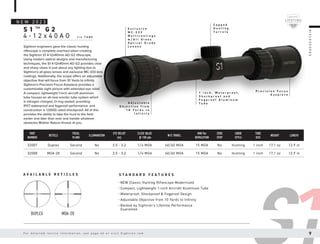 R
I
F
L
E
S
C
O
P
E
S
P r e c i s i o n F o c u s
E y e p i e c e
A d j u s t a b l e
O b j e c t i v e f r o m
1 0 Y a r d s t o
I n f i n i t y
1 i n c h , W a t e r p r o o f ,
S h o c k p r o o f a n d
F o g p r o o f A l u m i n u m
T u b e
C a p p e d
H u n t i n g
T u r r e t s
S 1 ™ G 2
4 - 1 2 x 4 0 A O 1 i n T U B E
• NEW Classic Hunting Riflescope Modernized
• Compact, Lightweight 1-inch Aircraft Aluminum Tube
• Waterproof, Shockproof & Fogproof Design
• Adjustable Objective from 10 Yards to Infinity
• Backed by Sightron’s Lifetime Performance
Guarantee
S T A N D A R D F E A T U R E S
A V A I L A B L E R E T I C L E S
F o r c o m p l e t e f e a t u r e s , s e e p a g e 4 . F o r d e t a i l e d r e t i c l e i n f o r m a t i o n , s e e p a g e 4 2 o r v i s i t S i g h t r o n . c o m
Sightron engineers gave the classic hunting
riflescope a complete overhaul when creating
the Sightron S1 4-12x40mm AO G2 riflescope.
Using modern optical designs and manufacturing
techniques, the S1 4-12x40mm AO G2 provides clear
and sharp views in just about any lighting due to
Sightron’s all-glass lenses and exclusive MC-333 lens
coatings. Additionally, the scope offers an adjustable
objective that will focus from 10 Yards to Infinity.
Sightron’s Precision Focus Eyepiece provides a
customizable sight picture with extended eye relief.
A compact, lightweight 1-inch aircraft aluminum
tube houses an all-new erector tube system which
is nitrogen charged, O-ring sealed, providing
IPX7 waterproof and fogproof performance, and
construction is 1,000G rated shockproof. All of this
provides the ability to take the hunt to the field
earlier and later than ever and handle whatever
obstacles Mother Nature throws at you.
PART
NUMBER
RETICLE
FOCAL
PLANE
ILLUMINATION
EYE RELIEF
(in)
CLICK VALUE
@ 100 yds
W/E TRAVEL
MIN Per
REVOLUTION
ZERO
STOP
KNOB
STYLE
TUBE
SIZE
WEIGHT LENGTH
32007 Duplex Second No 3.5 - 3.2 1/4 MOA 60/60 MOA 15 MOA No Hunting 1 inch 17.1 oz 12.9 in
32008 MOA-20 Second No 3.5 - 3.2 1/4 MOA 60/60 MOA 15 MOA No Hunting 1 inch 17.1 oz 12.9 in
DUPLEX MOA-20
N E W 2 0 2 3
E x c l u s i v e
M C - 3 3 3
M u l t i c o a t i n g s
w / A l l G l a s s
O p t i c a l G r a d e
L e n s e s
F o r d e t a i l e d r e t i c l e i n f o r m a t i o n , s e e p a g e 4 2 o r v i s i t S i g h t r o n . c o m 9
 