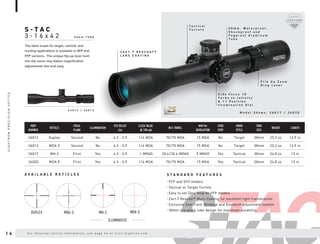 S - T A C
3 - 1 6 x 4 2 3 0 m m T U B E
2 6 0 1 2 / 2 6 0 1 3
S T A N D A R D F E A T U R E S
A V A I L A B L E R E T I C L E S
F o r c o m p l e t e f e a t u r e s , s e e p a g e 4 . F o r d e t a i l e d r e t i c l e i n f o r m a t i o n , s e e p a g e 4 2 o r v i s i t S i g h t r o n . c o m
F l i p U p Z o o m
R i n g L e v e r
S i d e F o c u s 1 0
Y a r d s t o I n f i n i t y
& 1 1 P o s i t i o n
I l l u m i n a t i o n D i a l
T a c t i c a l
T u r r e t s 3 0 m m , W a t e r p r o o f ,
S h o c k p r o o f a n d
F o g p r o o f A l u m i n u m
T u b e
Z A C T - 7 R E V C O A T ®
L E N S C O A T I N G
ZS
ZERO STOP
PART
NUMBER
RETICLE
FOCAL
PLANE
ILLUMINATION
EYE RELIEF
(in)
CLICK VALUE
@ 100 yds
W/E TRAVEL
MIN Per
REVOLUTION
ZERO
STOP
KNOB
STYLE
TUBE
SIZE
WEIGHT LENGTH
26012 Duplex Second No 4.3 - 3.9 1/4 MOA 70/70 MOA 15 MOA No Target 30mm 23.3 oz 12.9 in
26013 MOA-3 Second No 4.3 - 3.9 1/4 MOA 70/70 MOA 15 MOA No Target 30mm 23.3 oz 12.9 in
26017 MH-2 First Yes 4.3 - 3.9 .1 MRAD 20.4/20.4 MRAD 5 MRAD Yes Tactical 30mm 24.8 oz 13 in
26020 MOA-5 First Yes 4.3 - 3.9 1/4 MOA 70/70 MOA 15 MOA Yes Tactical 30mm 24.8 oz 13 in
The ideal scope for target, varmint, and
hunting applications is available in SFP and
FFP versions. The unique flip-up lever built
into the zoom ring makes magnification
adjustments fast and easy.
DUPLEX MOA-3 MH-2 M0A-5
• FFP and SFP models
• Tactical or Target Turrets
• Easy to set Zero Stop on FFP models
• Zact-7 Revcoat® Multi-Coating for excellent light transmission
• Exclusive ExacTrack Windage and Elevation adjustment system
• 30mm one-piece tube design for maximum durability
ILLUMINATED
M o d e l S h o w n : 2 6 0 1 7 / 2 6 0 2 0
1 4 F o r d e t a i l e d r e t i c l e i n f o r m a t i o n , s e e p a g e 4 2 o r v i s i t S i g h t r o n . c o m
S
I
G
H
T
R
O
N
P
R
E
C
I
S
I
O
N
O
P
T
I
C
S
 