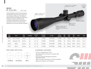 S I I I
Z A C T - 7 R e v c o a t ®
L e n s C o a t i n g
S i d e F o c u s
4 0 Y a r d s
t o I n f i n i t y
M a g n i f i c a t i o n
C o n t r o l R i n g
T a c t i c a l o r C a p p e d
T a r g e t T u r r e t s
3 0 m m , W a t e r p r o o f ,
S h o c k p r o o f a n d
F o g p r o o f A l u m i n u m
T u b e
8 - 3 2 x 5 6 3 0 m m T U B E
S T A N D A R D F E A T U R E S
A V A I L A B L E R E T I C L E S
PART
NUMBER
RETICLE
FOCAL
PLANE
ILLUMINATION
EYE RELIEF
(in)
CLICK VALUE
@ 100 yds
W/E TRAVEL
MIN Per
REVOLUTION
ZERO
STOP
KNOB
STYLE
TUBE
SIZE
WEIGHT LENGTH
25137 Fine Cross Hair Second No 4.0 - 3.6 1/4 MOA 70/70 MOA 15 MOA No Target 30mm 26.5 oz 15.4 in
25147 Target Dot .125 Second No 4.0 - 3.6 1/8 MOA 70/70 MOA 10 MOA No Tactical 30mm 26.5 oz 15.4 in
25149 MOA-2 Second No 4.0 - 3.6 1/4 MOA 70/70 MOA 15 MOA No Tactical 30mm 26.5 oz 15.4 in
25173 MOA-2 Second No 4.0 – 3.6 1/4 MOA 70/70 MOA 15 MOA Yes Tactical 30mm 26.5 oz 15.4 in
The SIII 8-32x56 LR is great for those target and
field applications when you need a scope to be
accurate beyond 1,000 yards. With Sightron’s
patented ExacTrack technology you have precise
windage and elevation adjustments while
maintaining a positive point of contact with the
erector tube. From zero to the most extreme
adjustments, you will never experience drift again.
.125 MOA Dot Fine Crosshair MOA-2
• Tactical or Capped Target Turrets
• Zact-7 Revcoat® Multi-Coating for excellent light
transmission
• Exclusive ExacTrack Windage and Elevation
adjustment system
• 30mm one-piece tube design for maximum durability
• Waterproof, Fogproof, and Shockproof
1 8 F o r d e t a i l e d r e t i c l e i n f o r m a t i o n , s e e p a g e 4 2 o r v i s i t S i g h t r o n . c o m
S
I
G
H
T
R
O
N
P
R
E
C
I
S
I
O
N
O
P
T
I
C
S
 