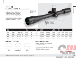 TD .1 Fine Crosshair
3 0 m m T U B E
S I I I E D
C O M P E T I T I O N
S T A N D A R D F E A T U R E S
A V A I L A B L E R E T I C L E S
The 45x45 ED and the 36x45 ED are
designed for competitive shooters and have
all the features of a winning combination.
The ED glass objective provides high quality
images and superior target definition. The
side focus knob will focus from 10 yards to
infinity for all kinds of competition and target
shooting. The scope weighs in at 20.5 oz.
• ED Glass for superior light transmission
• Capped Target Turrets
• Precision Parallax correction 10 yards to infinity
• Exclusive ExacTrack Windage and Elevation
adjustment system
• Waterproof, Fogproof, Shockproof
S i d e F o c u s 1 0 Y a r d s
t o I n f i n i t y
C a p p e d T a r g e t
T u r r e t s
PART
NUMBER
MAGNIFICATION RETICLE
FOCAL
PLANE
ILLUMINATION
EYE RELIEF
(in)
CLICK VALUE
@ 100 yds
W/E TRAVEL
MIN Per
REVOLUTION
KNOB
STYLE
TUBE
SIZE
WEIGHT LENGTH
25150 45x45 Target Dot .1 Second No 3.6 1/10 MOA 50/50 MOA 5 MOA Target 30mm 20.5 oz 14.9 in
25184 45x45 Fine Cross Hair Second No 3.6 1/10 MOA 50/50 MOA 5 MOA Target 30mm 20.5 oz 14.9 in
25185 36x45 Target Dot .125 Second No 3.6 1/10 MOA 50/50 MOA 5 MOA Target 30mm 20.5 oz 14.9 in
25186 36x45 Fine Cross Hair Second No 3.6 1/10 MOA 50/50 MOA 5 MOA Target 30mm 20.5 oz 14.9 in
R
I
F
L
E
S
C
O
P
E
S
C O M P E T I T I O N
E D ( E x t r a L o w
D i s p e r s i o n )
G l a s s
3 0 m m , W a t e r p r o o f ,
S h o c k p r o o f a n d
F o g p r o o f A l u m i n u m
T u b e
TD .125
F o r d e t a i l e d r e t i c l e i n f o r m a t i o n , s e e p a g e 4 2 o r v i s i t S i g h t r o n . c o m 2 1
 