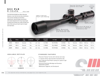 S I I I P L R
8 - 3 2 x 5 6 3 0 m m T U B E
• Precision Tactical Turrets with internal zero stop
• 11 position off/on side mounted illumination dial
• Zact-7 Revcoat Plus® Multi-coating for superior light
transmission
• Exclusive ExacTrack Windage and Elevation
adjustment system
• Waterproof, Fogproof, and Shockproof
S T A N D A R D F E A T U R E S
A V A I L A B L E R E T I C L E S
MH-5 MOA-H MOA-2
ILLUMINATED
The SIII PLR 8-32x56 Zero-Stop riflescope
features a new internal zero-stop mechanism,
more precise windage and elevation
adjustments, improved light transmission,
and clarity. Engineered for long range target
shooting and hunting, the scope provides you
with all the tools you need to get on target
and stay there.
PART
NUMBER
RETICLE
FOCAL
PLANE
ILLUMINATION
EYE RELIEF
(in)
CLICK VALUE
@ 100 yds
W/E TRAVEL
MIN Per
REVOLUTION
ZERO
STOP
KNOB
STYLE
TUBE
SIZE
WEIGHT LENGTH
28004 MOA-H Second Yes 4.0 - 3.6 1/4 MOA 70/70 MOA 20 MOA Yes Tactical 30mm 30.3 oz 15.9 in
28005 MH-5 Second Yes 4.0 - 3.6 .1 MRAD 20.4 MRAD 10 MRAD Yes Tactical 30mm 30.3 oz 15.9 in
28009 MOA-2 Second Yes 4.0 - 3.6 1/4 MOA 70/70 MOA 20 MOA Yes Tactical 30mm 30.3 oz 15.9 in
S i d e F o c u s 3 0 Y a r d s t o
I n f i n i t y & 1 1 P o s i t i o n
I l l u m i n a t i o n D i a l
3 0 m m , W a t e r p r o o f ,
S h o c k p r o o f a n d F o g -
p r o o f A l u m i n u m T u b e
M a g n i f i c a t i o n
C o n t r o l R i n g
T a c t i c a l T u r r e t s w i t h
I n t e r n a l Z e r o S t o p
Z A C T - 7 R e v c o a t
P l u s ® L e n s C o a t i n g
2 4 F o r d e t a i l e d r e t i c l e i n f o r m a t i o n , s e e p a g e 4 2 o r v i s i t S i g h t r o n . c o m
S
I
G
H
T
R
O
N
P
R
E
C
I
S
I
O
N
O
P
T
I
C
S
 