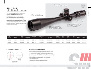 S I I I P L R
1 0 - 5 0 x 6 0 3 0 m m T U B E
• Precision Tactical Turrets with internal zero stop
• 11 position off/on side mounted illumination dial
• Zact-7 Revcoat Plus® Multi-coating for superior light
transmission
• Exclusive ExacTrack Windage and Elevation
adjustment system
• Waterproof, Fogproof, and Shockproof
S T A N D A R D F E A T U R E S
A V A I L A B L E R E T I C L E S
MOA-H MOA-2
ILLUMINATED
The favorite of long range and competitive
shooters SIII PLR 10-50x60 Zero-Stop
riflescope features a new internal zero-
stop mechanism, more precise windage
and elevation adjustments, improved light
transmission, and clarity. Engineered for long
range target shooting and hunting, the scope
provides you with all the tools you need to get
on target and stay there.
PART
NUMBER
RETICLE
FOCAL
PLANE
ILLUMINATION
EYE RELIEF
(in)
CLICK VALUE
@ 100 yds
W/E TRAVEL
MIN Per
REVOLUTION
ZERO
STOP
KNOB
STYLE
TUBE
SIZE
WEIGHT LENGTH
28006 MOA-H Second Yes 4.5 - 3.8 1/4 MOA 50/50 MOA 20 MOA Yes Tactical 30mm 33.5 oz 17.4 in
28010 MOA-2 Second Yes 4.5 - 3.8 1/4 MOA 50/50 MOA 20 MOA Yes Tactical 30mm 33.5 oz 17.4 in
R
I
F
L
E
S
C
O
P
E
S
S i d e F o c u s 1 3 Y a r d s t o
I n f i n i t y & 1 1 P o s i t i o n
I l l u m i n a t i o n D i a l
3 0 m m , W a t e r p r o o f ,
S h o c k p r o o f a n d F o g -
p r o o f A l u m i n u m T u b e
M a g n i f i c a t i o n
C o n t r o l R i n g
T a c t i c a l T u r r e t s w i t h
I n t e r n a l Z e r o S t o p
Z A C T - 7 R e v c o a t
P l u s ® L e n s C o a t i n g
F o r d e t a i l e d r e t i c l e i n f o r m a t i o n , s e e p a g e 4 2 o r v i s i t S i g h t r o n . c o m 2 5
 