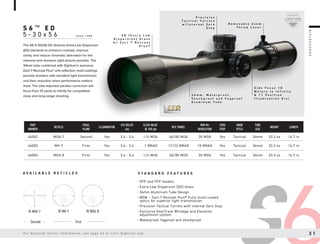 3 4 m m T U B E
S 6 ™ E D
5 - 3 0 x 5 6
S T A N D A R D F E A T U R E S
A V A I L A B L E R E T I C L E S
The S6 5-30x56 ED features Extra-Low Dispersion
(ED) elements to enhance contrast, improve
clarity and reduce chromatic aberration for the
cleanest and sharpest sight picture possible. The
34mm tube combined with Sightron’s exclusive
Zact-7 Revcoat Plus® anti-reflection multi-coatings
provide shooters with excellent light transmission
and flare reduction when performance matters
most. The side-adjusted parallax correction will
focus from 10 yards to infinity for competitive
close and long-range shooting.
• SFP and FFP models
• Extra-Low Dispersion (ED) Glass
• 34mm Aluminum Tube Design
• NEW – Zact-7 Revcoat Plus® Fully multi-coated
optics for superior light transmission
• Precision Tactical Turrets with internal Zero Stop
• Exclusive ExacTrack Windage and Elevation
adjustment system
• Waterproof, fogproof and shockproof
IR MOA-8
IR MOA-7
PART
NUMBER
RETICLE
FOCAL
PLANE
ILLUMINATION
EYE RELIEF
(in)
CLICK VALUE
@ 100 yds
W/E TRAVEL
MIN Per
REVOLUTION
ZERO
STOP
KNOB
STYLE
TUBE
SIZE
WEIGHT LENGTH
66002 MOA-7 Second Yes 3.6 - 3.4 1/4 MOA 60/80 MOA 20 MOA Yes Tactical 34mm 33.3 oz 16.7 in
66003 MH-7 First Yes 3.6 - 3.4 .1 MRAD 17/22 MRAD 10 MRAD Yes Tactical 34mm 33.3 oz 16.7 in
66004 MOA-8 First Yes 3.6 - 3.4 1/4 MOA 60/80 MOA 20 MOA Yes Tactical 34mm 33.3 oz 16.7 in
FFP
FIRST FOCAL PLANE
IR MH-7
First
P r e c i s i o n
T a c t i c a l T u r r e t s
w / I n t e r n a l Z e r o
S t o p
R e m o v a b l e Z o o m
T h r o w L e v e r
S i d e F o c u s 1 0
M e t e r s t o I n f i n i t y
& 1 1 P o s i t i o n
I l l u m i n a t i o n D i a l
3 4 m m , W a t e r p r o o f ,
S h o c k p r o o f a n d F o g p r o o f
A l u m i n u m T u b e
E D ( E x t r a L o w
D i s p e r s i o n ) G l a s s
w / Z a c t - 7 R e v c o a t
P l u s ®
Second
R
I
F
L
E
S
C
O
P
E
S
F o r d e t a i l e d r e t i c l e i n f o r m a t i o n , s e e p a g e 4 2 o r v i s i t S i g h t r o n . c o m 3 1
 