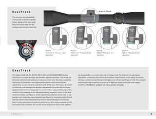 E x a c T r a c k
E x a c T r a c k
The Sightron SVIII, S6, SV, SIII PLR, SIII, S-TAC, and the SII36X42BRD feature
ExacTrack, our unique windage and elevation adjustment system. This simple yet
innovative advancement features an exclusive erector tube that keeps a positive,
flush point of contact from zero alignment through even the most dramatic
adjustments, so you will never experience drift. Within your riflescope is an erector
or pivot tube, and windage and elevation adjustments move this tube for proper
alignment. Conventional scopes have a curved surface against a flat surface. This
contact is only complete at zero adjustment (when the erector tube is in the ideal
centered position, see Figure 1). As the adjustments press the erector tube in any
direction, the contact becomes imperfect (see Figure 2), causing the reticle to drift
from the optical center (horizontal and vertical reticle trajectory or movement).
Also, in many cases since the point of contact is less than what is required to hold
the erector tube in position, the result is known as point-of- impact shift. Sightron
Area of Detail
Figure 1.
Conventional riflescope at zero
adjustment
Figure 2.
Conventional riflescope off zero
adjustment
Figure 3.
Sightron riflescope at zero
adjustment
Figure 4.
Sightron riflescope off zero
adjustment
has developed a new erector tube with an integral ring. This ring and the redesigned
adjustment screws have become the first positive contact system in the market. ExacTrack
will keep constant and perfect point-of-impact, at or off zero (see Figures 3 &4). This constant
pressure point will ensure the accuracy of all Sightron scopes during the most rugged
conditions. At Sightron, quality is not a luxury, but a necessity.
The accuracy and repeatability
of any scope is based on quality
lenses, design of the main body
tube, the erector tube and the
windage and elevation assembly.
S i g h t r o n . c o m 3
 