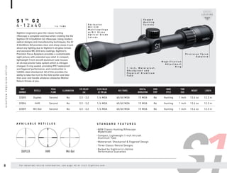 Catalog 2023 | Sightron | Optics Trade