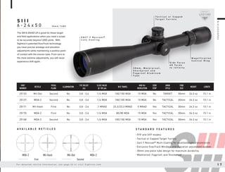 Catalog 2023 | Sightron | Optics Trade