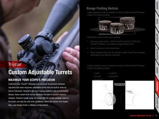 Catalog 2023 | Trijicon | Optics Trade | PDF