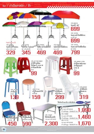 โบรชัวน์โปรโมชั่นแม็คโคร Catalog ฉบับที่2 ระหว่างวันที่ 12มค-8กพ54