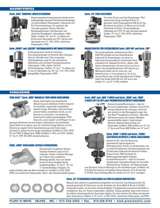 Serie „PS“ PILOT-GESTEUERT
Für hohen Druck und hohe Flussmengen. Pilot-
gesteuertes Design benötigt 0,34 bar im
gesamten Ventil. Eingangsdruck 0,34 bis 9,7 bar,
Rückdruck bis 4,8 bar. Cv-Werte von 5,2 bis 80.
Patentiertes Fail-Dry®
Sicherheitsdesign.
Faltenbalg aus PTFE. Für alle Lösungen geeignet.
Größen: 1/2” bis 3”. PVC, CPVC, natürliches
Polypropylen, PVDF.
Serie „EAST“ KOMPAKT, DIREKTSTEUERUNG
Dieses kompakte direkt-gesteuerte Ventil ist eine
kostengünstige Lösung für Hochdruckanwendungen
mit beschränktem Platzangebot. Patentiertes Fail
Dry®
Sicherheitsdesign. Für praktisch alle
Lösungen geeignet: Säuren, Ätzmittel,
Reinigungslösungen, Chlorlösungen und
ultrareine Flüssigkeiten. Lebensdauer: 2 Mio.
Zyklen. Größen: 1/4” und 1/2”. Cv-Werte von
0,5 bei einer Nennweite von 3/16”; 0,8 bei einer
Nennweite von 1/4”. PVC, CPVC, natürliches
Polypropylen, PVDF.
MAGNETVENTILE
MAGNETVENTILE FÜR SPEZIALZWECKE Serie „EASY-NO“ und Serie „THP”
Die normal geöffnete, direktwirkende Serie
EASY-NO schließt sich bei Inbetriebnahme.
Entwickelt für Anwendungen, bei denen im
Falle eines Stromausfalls ein fortlaufender Fluss
erforderlich ist. Geeignet für Druck-, Ablauf- oder
Vakuum-Anwendungen mit einem Druck von bis zu
4,8 bar. Die direktwirkende Serie THP steht für ein
Mehrzweck-Ventil, das für einen Vor- und
Hinterdruck bis zu 7 bar geeignet ist. Es ist ein
normal offenes oder normal geschlossenes 3-Wege-
Ventil. Die Ventile EASY-NO und THP sind in den
Größen 1/4” und 1/2” in PVC erhältlich.
Serie„EASMT“und„EASYMT“FALTENBALGVENTILMITDIREKTSTEUERUNG
Direkt-gesteuertes Ventil für komplexe
Serviceanwendungen mit beinahe allen Lösungen
(Säuren, Ätzmittel usw.). Das einzigartige
Faltenbalgdesign sorgt für eine dynamische
Abdichtung und verhindert Flüssigkeitsaustritte.
Lebensdauer: 2 Mio. Zyklen. Fail Dry®
Sicherheitsdesign. Größen: 1/4” bis 1”. Cv-Werte von
1,1 bis 4,7, Nennweite von 3/8” bis 11/16”. PVC, CPVC,
glasgefülltes Polypropylen, PVDF.
Serie „ABV“ und „ABR“ 2-WEGE und Serie „TABV“ und „TABR“
3-WEGE LUFT ZU LUFT oder PNEUMATISCH BETÄTIGTE KUGELHÄHNE
Robuste Kunststoffkonstruktion – ideal für
korrosive Umgebungen. Kompakt und leicht für
weniger Belastung der Leitungen. Lässt sich
sehr einfach an den Montagebohrungen des
True Blue™-Kugelhahns montieren. Manuelle
Übersteuerung bei den meisten Modellen
standardmäßig möglich. Federrücklauf-
Optionen. Begrenzungsanschlag und
Endschalter erhältlich. ABV Größen von 1/2” bis
3”, Rack and Pinion ABR Größen von 1/4” bis 4”.
TRUE-BLUE™ Serie „MBV“ MANUELLE TRUE UNION KUGELHÄHNE
Dieses Ventil bietet eine blasendichte
Absperrung und müheloses Drehen aufgrund
der perfekten, maschinell hergestellten,
polierten Kugel. Mit Zapfen, damit die Kugel
zentriert bleibt, verstärktem Schaft, um ein
Brechen zu verhindern, und zweifacher
Dichtung für erhöhte Zuverlässigkeit. PTFE-
Sitze sind „back-loaded“ mit O-Ringen für eine
geringere Drehkraft und eine längere Lebensdauer des Ventilsitzes.
Jedes Ventil ist so gebaut, dass es innerhalb weniger Minuten auf die
Aktivierung reagiert. Keine Spezialwerkzeuge oder Änderungen
erforderlich, gebaut für eine lange Lebensdauer. Erhältlich in PVC, CPVC,
PP und PVDF; 3-Wege-Serie TMBV erhältlich in PVC und CPVC. Größen:
1/2” bis 4”; NPT, IPS, BSP, metrische Buchse.
SERIE „LMBV“ KUGELHAHN LATERALE REDUZIERUNG
Revolutionärer Kugelhahn-Adapter
beseitigt Probleme aufgrund von
seitlichen Tropfen. Einfache Montage
am T-Stück ohne zusätzliche
Befestigungsteile. Auch ein idealer
Ersatz für teure Deadleg-Ventile.
Kugelhahngrößen: 1/2” bis 2”. 3/4” bis
3” standardmäßige T-Adapter. Für
andere Größen bitte das Werk kontaktieren. Erhältlich in PVC, CPVC,
PVDF und natürlichem Polypropylen, Steck- oder Stumpfschweiß-System.
KUGELHÄHNE
Serie „ZC“ STEUERBARER KUGELHAHN mit EINSTELLBAREM DURCHFLUSS
Manuell oder elektrisch angetriebener Kugelhahn mit einfacher Durchflusskontrolle. Der
speziell geschnitte ZC Hahn kann mit den Antrieben der Serie EBVA (4-20 mA; 0-10 VDC)
verwendet werden, um mit einem standardmäßigen V-Kugelwinkel eine genaue Kontrolle zu
ermöglichen. Das zum Patent angemeldete „Batwing”-Design gestattet sogar einen linearen
Durchfluss. Kundenspezifische Zuschnitte möglich, für einen exakten Durchfluss bei beinahe
jeder Anwendung. Erhältich in 1/2” bis 4”; in PVC, CPVC, natürlichem Polypropylen und PVDF.
Serie „EBVA“ 2-WEGE und Serie „TEBVA“
ELEKTRISCH BETÄTIGTE 3-WEGE-KUGELHÄHNE
Antrieb für AC- oder DC-Spannung,
automatische Spannungssuche.
Wärmegeschützt, Schutz vor Kondensation und
zu hohem Drehmoment. Hochleistungsmotor mit
5,5 Sekunden Zykluszeit bei kleineren Größen.
Entspricht den IP65 Standards für
Witterungsbeständigkeit. Robuste
Kunststoffkonstruktion – ideal für korrosive
Umgebungen. Kompaktes Design mit manueller
Übersteuerung. Positions- und Statusanzeigen
sind Standard. Einfache Montage an den Ventilbohrungen. Erhältlich mit
Fail-Safe-Vorrichtung und digitalen Steueroptionen mit 4–20 mA oder
0–10 VDC. Zwei Antriebsgrößen für Ventile von 1/2” bis 4” verfügbar.
PLAST-O-MATIC VALVES, INC. • 973-256-3000 • Fax: 973-256-4745 • www.plastomatic.com
 