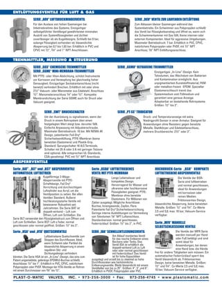 ENTLÜFTUNGSVENTILE FÜR LUFT & GAS
SERIE „DGV“ VENTIL ZUR LAUFENDEN ENTLÜFTUNG
Zum Ablassen kleiner Gasmengen während des
Systembetriebs. Ein Schwimmer aus Polypropylen schließt
das Ventil bei Flüssigkeitsanstieg und öffnet es, wenn sich
die Schwimmerkammer mit Gas füllt. Keine internen oder
externen Komponenten. Ideal für aggressive Umgebungen.
Maximaler Betriebsdruck: 7 bar. Erhältlich in PVC, CPVC,
natürlichem Polypropylen oder PVDF, mit 1/2” NPT
Anschluss; 1/8” NPT Entlüftungsanschluss.
SERIE „ARV“ LUFTDRUCKMINDERVENTIL
Für den Auslass von hohen Gasmengen bei
Inbetriebnahme des Systems. Einzigartiger
selbstgeführter Ventilkegel gewährleistet minimalen
Austritt von Systemflüssigkeiten und dichtet
zuverlässiger ab als Kugeldesigns. Schließt bei 0 bar,
solange Flüssigkeit vorhanden ist; blasendichte
Absperrung bei 0,7 bis 1,03 bar. Erhältlich in PVC und
CPVC mit 1/2”, 3/4” und 1” NPT Anschlüssen.
ABSPERRVENTILE
Serie „BAT”, „BLT“ und „BST“ ABSPERRVENTILE
AUTOMATISCH, LUFTBETRIEB
Kugelförmige 2-Wege-
Absperrventile mit PTFE-
Schaftdesign, Fail Dry®
Vorrichtung und durchsichtigem
Luftzylinder aus Acryl, um die
Ventilposition zu sehen. Bei allen
Ventilen Standard. Äußerst
hochleistungsstarke Ventile mit
bewiesener Robustheit seit
Jahrzehnten. Die Serie BAT ist
doppelt-wirkend – Luft zum
Öffnen, Luft zum Schließen. Die
Serie BLT verwendet den Flüssigkeitsdruck zum Öffnen und
Luft zum Schließen. Serie BST: Luft x Feder, normal
geschlossen oder normal geöffnet. Größen: 1/2” bis 2”.
Serie „BSDA“ LUFTBETRIEBENES
VENTIL MIT PTFE-MEMBRAN
Lange Lebensdauer und
kompaktes Design.
Hervorragend für Wasser und
ultrareine oder hochkorrosive
Flüssigkeiten geeignet. PTFE-
Membran ohne benetzte
Elastomere. Für Millionen von
Zyklen ausgelegt. Mögliche Anschlüsse:
Buchse, Innengewinde, Zapfen, Flare.
Patentierte Fail Dry®
Sicherheitsvorrichtung.
Geringe interne Aushöhlungen zur Vermeidung
von Totvolumen 1/8” NPT Luftanschluss.
Standardversion: normal geschlossen,
Federrücklauf. Größen: 1/2” bis 2”, in PVC.
HOCHDRUCK-Serie „BSR“ KOMPAKTE
LUFTBETRIEBENE ABSPERRVENTILE
Die Ventile der BSR-
Serie sind luftbetrieben
und normal geschlossen,
ideal für Anwendungen
mit korrosiven oder
reinen Medien.
Friktionsarmes Design,
blasendichte Absperrung, keine benetzten
Metalle. Größen: 1/2” und 3/4”. Cv-Werte
2,5 und 5,0; max. 10 bar; Vakuum-Service
verfügbar.
Serie „HSA“ und „HTA“ QUETSCHVENTILE
Luftbetriebene Quetschventile zum
Stoppen des Durchflusses. Ideal,
wenn Schlamm oder Partikel die
blasendichte Absperrung in einem
regulären Sitz- und
Dichtungsdesign verhindern
könnten. Die Serie HSA ist ein „In-Line”-Design, das eine zum
Patent angemeldete, gelenkige EPDMh2-Buchse schließt.
Anschlüsse: 1/2” bis 1”. Erhältlich in PVC, CPVC, natürlichem
Polypropylen oder PVDF. Montage der HTA-Ventile an Rohren
mit einem Durchmesser von 3/8” bis 1/2”.
SERIE „IDA“ SCHNELLENTLEERUNGSVENTIL
Am Ablauf montiertes Ventil
für das rasche Entleeren eines
Beckens oder Tanks. Das
Ventil IDA ist erhältlich als:
doppelt-wirkend Luft zu Luft
oder oder normal geschlossen
mit Federrücklauf. Das Ventil
ist für hohe Kapazitäten
ausgelegt und erzielt bis zu zweimal so hohe
Durchflussraten wie herkömmliche
Entleerungsventile. Bleibt blasendicht mit einem
Ventilteller von bis zu 25”. Größen: 4”, 5” und 6”.
Erhältlich in PVDF, Polypropylen oder PVC.
Serie „MFR“ MANUELLE
SELBSTSCHLIESSENDE VENTILE
Die Ventile der MFR-Serie
werden manuell per Hand
oder Fuß betätigt und sind
somit ideal für
Anwendungen, bei denen
eine Hand bzw. die Hände
frei für andere Tätigkeiten sein müssen. Ein
automatischer Federrücklauf sperrt das
Ventil blasendicht ab. Friktionsarmes
Design, keine benetzten Metalle. Größen:
1/2” und 3/4”. Cv-Werte 2,5 und 5,0; max.
10 bar; Vakuum-Service verfügbar.
TRENNMITTLER, MESSUNG & STEUERUNG
SERIE „GGS“ CHEMISCHE TRENNMITTLER
SERIE „GGME“ MINI-MEMBRAN-TRENNMITTLER
Mit PTFE- oder Viton-Abdichtung, schützt Instrumente
vor Korrosion und Verstopfung bei gleichzeitig hoher
Genauigkeit. Einzigartiger Seckskantanschluss (nicht
benetzt) verhindert Brechen. Erhältlich mit oder ohne
21/2” Vakuum- oder Manometer aus Edelstahl. Anschluss
1/2”. Manometeranschluss 1/4” oder 1/2”. Kompakte
Membrandichtung der Serie GGME auch für Druck oder
Vakuum geeignet.
SERIE „GGMU“ ULTRAREINE TRENNMITTLER
Einzigartiges „In-Line”-Design. Kein
Totvolumen, das Wachstum von Bakterien
und Kontamination ermöglicht. Aus
unpigmentiertem Kunststoffmaterial, FKM
oder metallion-freiem EPDM. Spezieller
Elastomerschlauch trennt das
Systemmedium vom Füllmedium und
garantiert eine genaue Anzeige.
Adaptierbar an bestehende Rohrsysteme.
Größen: 1/2” bis 2”.
SERIE „SWT“ DRUCKSCHALTER
Um der Ausrüstung zu signalisieren, wenn der
Druck in einem Rohrsystem über einen
festgelegten Wert steigt bzw. darunter fällt.
Einfache Anpassung mit Adjustierschraube.
Maximaler Betriebsdruck: 10 bar. Mit NEMA 4X
Design, patentierter Fail-Dry®
Sicherheitsentlüftung, PTFE-Membran (keine
benetzten Elastomere) und Plastik-Grip.
Standard: Sprungschalter 16 A/3 Terminals;
Schalter mit 25 A oder 3 A mit geringer Totzone
sind optional. Alle entsprechen UL-Standards,
CSA-genehmigt. PVC mit 1/2” NPT Anschluss.
SERIE „PT-SS“ TRIDICATOR
Druck- und Temperaturanzeige mit extra
Niedrigprofil-Sensor in einer Armatur. Geeignet für
Anwendungen ohne Resistenz gegen benetzte
Metalle. Stahlkörper und Edelstahlanschluss,
mehrere Druckbereiche: 21/2” oder 3”.
PLAST-O-MATIC VALVES, INC. • 973-256-3000 • Fax: 973-256-4745 • www.plastomatic.com
 
