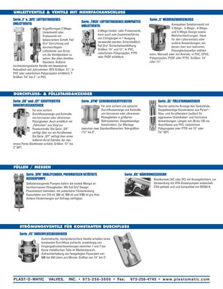 Serie „S“ MEHRFACHANSCHLUSS
Kompaktes Selektorventil mit
2-Wege-, 3-Wege-, 4-Wege-
und 5-Wege-Design sowie
Mehrfachbohrungen. Ideal
für den Laboreinsatz oder
andere Anwendungen, bei
denen man aus mehreren
Flüssigkeitsquellen wählen
kann. Manuell oder mit Antrieb; in PVC, CPVC,
Polypropylen, PVDF oder PTFE. Größen: 1/4”
oder 1/2”.
UMLEITVENTILE & VENTILE MIT MEHRFACHANSCHLUSS
Serie „F“ & „BFS“ LUFTBETRIEBENES
UMLEITVENTIL
Kugelförmiges 3-Wege-
Umleitventil oder
Probeventil mit
balanciertem Schaft, Fail
Dry®
Vorrichtung und
durchsichtigem
Luftzylinder aus Acryl,
um die Ventilposition zu
sehen. Bei allen Ventilen
Standard. Äußerst
hochleistungsstarke Ventile mit bewiesener
Robustheit seit Jahrzehnten. BFS Größen: 1/2”, in
PVC oder natürlichem Polypropylen erhältlich. F
Größen: 3/4” bis 2”, in PVC.
Serie „TUCA“ LUFTBETRIEBENES KOMPAKTES
UMLEITVENTIL
3-Wege-Umleit- oder Probenventil,
kann auch zum Zusammenführen
von 2 Eingängen in 1 Ausgang
verwendet werden. Einschließlich
Fail Dry®
Sicherheitsentlüftung.
Größen: 1/4” und 1/2”. In PVC,
natürlichem Polypropylen, PTFE
oder PVDF erhältlich.
Serie „GL“ FÜLLSTANDANZEIGER
Rasche optische Anzeige des Tankstands.
Doppelwandige Konstruktion aus Pyrex®
-
Glas- und Acrylfenstern (außen) für
aggressive Chemikalien und hochreine
Anwendungen. Längen von 30 bis 120 cm;
Anschlüsse aus PVC, natürlichem
Polypropylen oder PTFE mit 1/2” oder
3/4” NPT.
DURCHFLUSS- & FÜLLSTANDANZEIGER
Serie „GX“ und „GY“ SICHTFENSTER
DURCHFLUSSANZEIGER
Für eine sichere
Durchflussanzeige und Kontrolle
von korrosiven oder ultrareinen
Flüssigkeiten. Auch erhältlich mit
„Fähnchen“ aus Vinyl zur
Flusskontrolle. Die Serie „GX“
verfügt über nur ein Acrylfenster.
Die Serie „GY“ verfügt über einen
äußeren Acryl-Zylinder, der das
innere Pyrex-Glasfenster schützt. Größen: 1/2” bis
3” NPT.
Serie „GYW“ SCHEIBENSICHTFENSTER
Für eine sichere und optische
Durchflussanzeige und Kontrolle
von korrosiven oder ultrareinen
Flüssigkeiten in größeren
Rohrsystemen. Doppelwandige
Konstruktion. Zur Montage
zwischen zwei Standardflanschen. Rohrgrößen:
11/2” bis 8”.
Serie „RS“ NÄHERUNGSSENSOR
Reedkontakt (AC oder DC) mit Anzeigelichtern, zur
Verwendung mit VPA-Dosierpumpen entwickelt.
CSA-gelistet und und kompatibel mit NEMA-6.
STRÖMUNGSVENTILE FÜR KONSTANTEN DURCHFLUSS
FÜLLEN / MESSEN
Serie „FC“ DURCHFLUSSBEGRENZER
Automatische, manipuliersichere Ventile erhalten einen
konstanten Durchfluss aufrecht, unabhängig von
Eingangsdruckschwankungen zwischen 1 und 7 bar.
Keine metallischen Teile im Medienbereich.
Aufrechterhaltung von festgelegten Flussraten von
0,95/ bis 454 Litern pro Minute. Größen von 1/4” bis 3”.
Serie „VPA“ DUALZYLINDER, PNEUMATISCH BETÄTIGTE
DOSIERPUMPE
Selbstansaugende Pumpen liefern die exakte Menge an
hochkorrosiven Flüssigkeiten. Mit Fail Dry®
Design.
Pneumatisch betrieben, mit justierbarer Förderleistung.
Kapazitäten von 210 ml, 300 ml, 950 ml und 3780 ml pro Hub.
Andere Fördermengen auf Anfrage verfügbar.
PLAST-O-MATIC VALVES, INC. • 973-256-3000 • Fax: 973-256-4745 • www.plastomatic.com
 