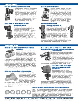 Série « PS » COMMANDÉE PAR PILOTE
Capacité de haute pression, haut débit.
La conception commandée par pilote
nécessite un différentiel de pression de
0,35 bar dans l’électrovanne. Conçue
pour les pressions d’entrée de 0,35 à
9,8 bar, et des contre-pressions allant
jusqu’à 4,9 bar. Kv : de 4,48 à 68,96.
Dispositif de sécurité breveté Fail Dry®.
Joint de type soufflet d’étanchéité en
PFTE. Pour tous les types de solution.
Diamètres : de DN15 à DN75. PVC,
CPVC, Polypropylène naturel, PVDF.
Série « EAST » COMPACTE, À FONCTIONNEMENT DIRECT
Cette conception compacte à fonctionnement
direct fournit une solution bon marché pour
les applications à haute pression où l’espace
est limité. Dispositif de sécurité breveté Fail
Dry®. Pour pratiquement tous les types de
solutions : solutions acides, caustiques, de
solvants, chlorées et de liquides ultra-purs.
2 000 000 de cycles de vie. Diamètres : DN8
et DN15. Kv 0,43 avec orifice de 4,76 mm ;
Kv 0,69 avec orifice de 6,35 mm. PVC,
CPVC, Polypropylène naturel, PVDF.
ÉLECTROVANNES
ÉLECTROVANNES À USAGE SPÉCIAL
Série « EASY-NO » et Série « THP »
La série EASY-NO normalement ouverte à
action directe se ferme lorsqu’alimentée.
Conçue pour des applications qui doivent
avoir un débit continu en cas de panne de
courant. Adaptée aux utilisations sous
pression, d’évacuation ou sous vide avec des
pressions allant jusqu’à 4,9 bar. La série THP
à action directe est une vanne polyvalente
adaptée aux pressions d’entrée et contre-
pression jusqu’à 7 bar ; elle peut fonctionner
avec une vanne à trois voies, normalement
ouverte ou normalement fermée. Les deux Séries EASY-NO et
THP sont disponibles en diamètres DN8 et DN15 en PVC.
Séries « EASMT » et « EASYMT » À SOUFFLETS PTFE À
FONCTIONNEMENT DIRECT
Vanne à action directe pour applications
d’intensité élevée dans presque toutes les
solutions (acides, caustiques, etc.). La
conception unique de « soufflets » fournit un
joint d’étanchéité dynamique et empêche les
fuites d’émissions. 2 000 000 de cycles de
vie. Conception de sécurité Fail-Dry®.
Diamètres : de DN8 à DN25. Kv : de 0,95 à
4,05, orifice de 9,53 à 17,52 mm. PVC,
CPVC, polypropylène chargé de fibres de verre,
PVDF.
Séries « ABV » et « ABR » à 2-VOIES et Séries « TABV » et « TABR »
ROBINETSÀBILLEÀ3-VOIESACTIONNÉPARPNEUMATIQUEAIRÀAIRouPAR
RAPPEL PAR RESSORT
Fabrication thermoplastique technique endurante –
idéale pour les atmosphères corrosives. Ensemble
compact et léger pour réduire les tensions
mécaniques dans les conduites. Simple fixation sur
les pattes de montage du corps du robinet à bille
True Blue™. Commande manuelle de surpassement en
standard sur la plupart des modèles. Options de
rappel par ressort. Butées et interrupteurs de fin de
course disponibles. Diamètres ABV pour DN15 et
DN25, mécanisme à crémaillère ABR pour diamètres de DN40 à DN100.
TRUE-BLUE™ Série « MBV » ROBINETS À TOURNANT SPHÉRIQUE
GUIDÉ MANUEL
Ce robinet technique possède une
parfaite étanchéité et une rotation
facile grâce à une bille lisse et polie
parfaitement usinée. Conçu avec une
sphère fixe pour garder la bille
centrée, un arbre renforcé pour
éliminer la cassure et un double joint
d’étanchéité afin d’assurer la fiabilité. Les sièges en PTFE
sont garnis de joints toriques pour un couple réduit et une
durée de vie de siège accrue. Chaque robinet est construit
prêt à fonctionner en quelques minutes, sans outil spécial
ou modification particulière, et ils sont fabriqués pour un
long cycle de vie.PVC, CPVC, PP et PVDF ; Série TMBV à
3 voies disponible en PVC et CPVC. Diamètres : de DN15
à DN100 ; NPT, IPS, BSP, douille métrique.
Séries « LMBV » ROBINETS À BILLE À RÉDUCTION LATÉRALE
L’adaptateur de robinet à bille
révolutionnaire élimine la faiblesse
inhérente à la chute de pression
latérale ; s’installe facilement en té
sans raccord supplémentaire. Est
aussi un remplacement idéal pour
les vannes sans volume mort très
chères. Diamètres de robinets à
bille de DN15 à DN50. Adaptateurs en té de DN20 à DN75 en
standard ; pour d’autres diamètres, consulter l’usine. Disponible
en PCV, CPCV, PVDF et polypropylène naturel, avec socle ou
bouts fusionnés.
ROBINETS À BILLE
Série « ZC » de VANNES À BOISSEAU SPHÉRIQUE avec DÉBIT PERSONNALISABLE
Vanne à bille actionnée manuellement ou électriquement avec contrôle de débit tout en
douceur. La sphère spécialement usinée de la Série ZC peut être utilisée avec la Série
EBVE d’actionneurs de 4-20 mA (0-10 V cc) afin de fournir un contrôle précis lors
sélectionnée avec un angle en Vé standard ; débit linéaire régulier avec la conception en
attente de brevet « Batwing ». Usinages personnalisés disponibles pour répondre aux
besoins exacts en matière de débit pour presque toutes les applications. Proposée de
DN15 à DN100 en PCV, CPVC, polypropylène naturel et PVDF.
Série « EBVA » à 2-VOIES et Série « TEBVA »
ROBINETS À BILLE À 3-VOIES ACTIONNÉS
ÉLECTRIQUEMENT
Actionneur à plusieurs tension avec détection
automatique de la tension, choix de ca ou cc. Moteur
industriel avec protection thermique, protection contre la
condensation et contre le surcouple avec un cycle de
5,5 secondes dans les diamètres les plus petits. Conçu
pour répondre à la norme IP65 de résistance aux
intempéries. Fabrication endurante entièrement en
plastique – idéale pour les atmosphères corrosives.
Conception compacte avec commande manuelle de
surpassement, témoins de position et d’état en standard. Simple fixation sur les
pattes de montage du corps du robinet à bille. Disponible avec sécurité intégrée et
des options de commande numérique de 4-20 mA ou 0-10 V cc. Deux dimensions
d’actionneur pour une gamme de robinets de DN15 à DN100.
PLAST-O-MATIC VALVES, INC. • +1 973-256-3000 • +1 Fax : 973-256-4745 • www.plastomatic.com
 