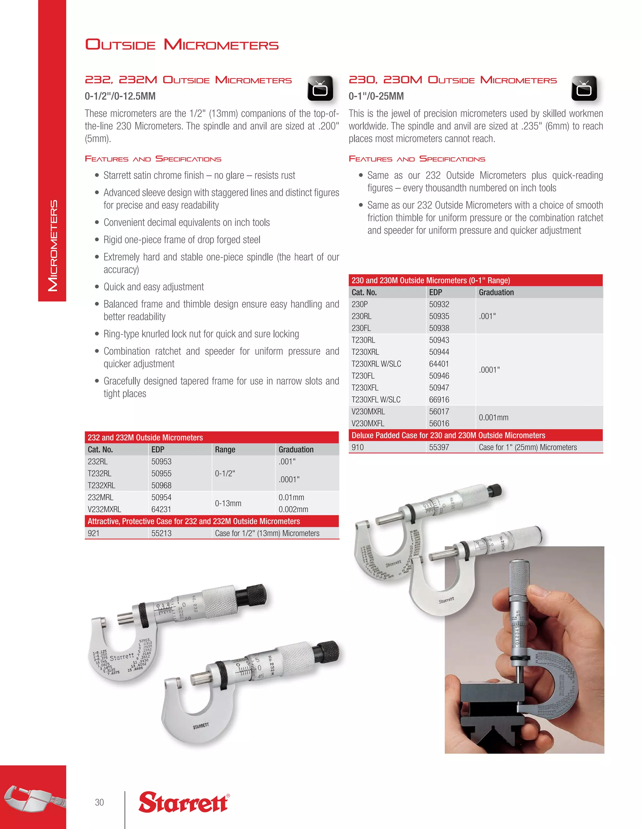 Catalog 33 Precision Tool Catalog (lores).pdf